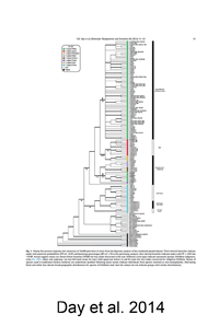 Day et al. 2014