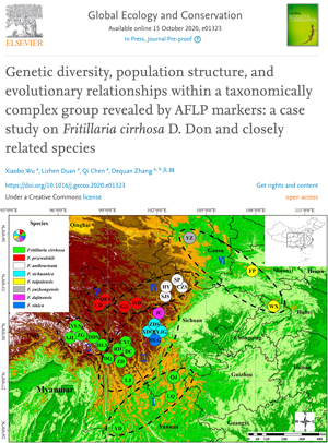 Wu et al. 2019